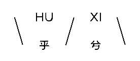 HUXI
