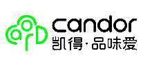 candor