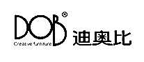 ϰ±DOB