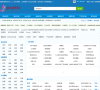 googlebbs分类目录
