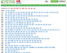 K518��Ϣ��